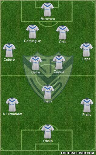 Vélez Sarsfield Formation 2012