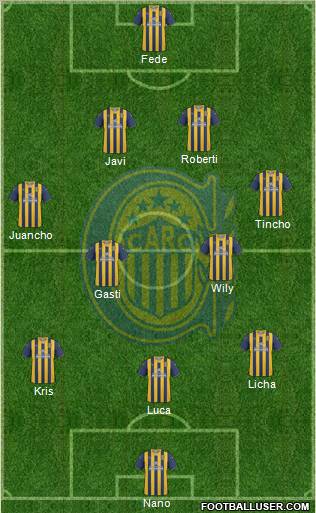 Rosario Central Formation 2012