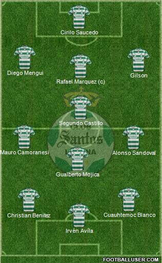 Club Deportivo Santos Laguna Formation 2012