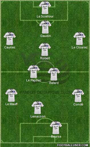 Vannes Olympique Club Formation 2012