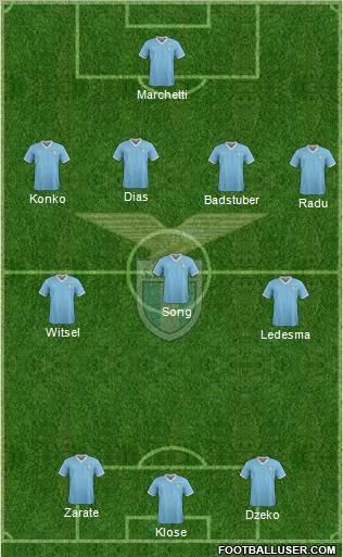 S.S. Lazio Formation 2012