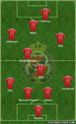 Wisla Krakow Formation 2012