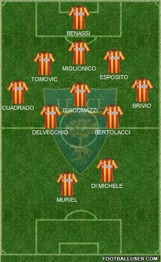 Lecce Formation 2012