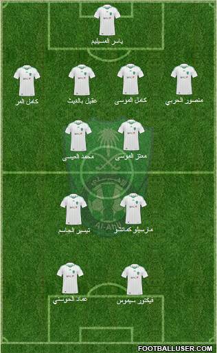 Al-Ahli (KSA) Formation 2012