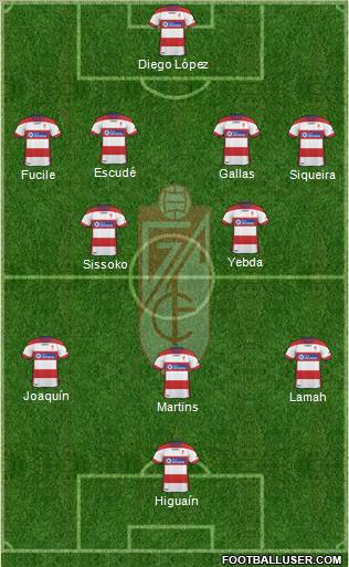 Granada C.F. Formation 2012