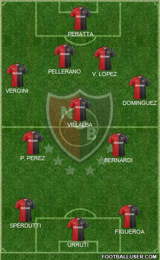 Newell's Old Boys Formation 2012