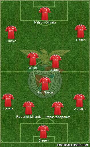 Sport Lisboa e Benfica - SAD Formation 2012