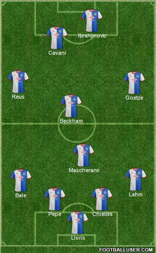 Blackburn Rovers Formation 2012