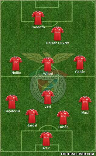 Sport Lisboa e Benfica - SAD Formation 2012