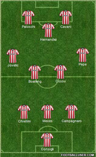 Sunderland Formation 2012