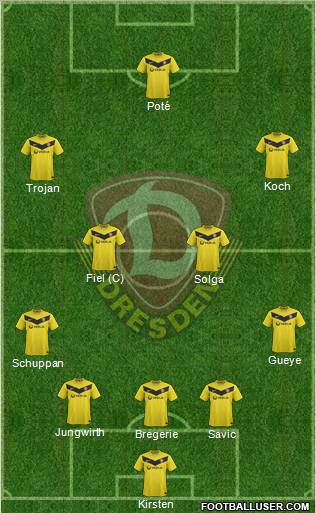 SG Dynamo Dresden Formation 2012