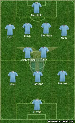 S.S. Lazio Formation 2012