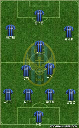 Incheon United Formation 2012