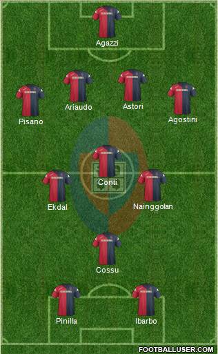 Cagliari Formation 2012