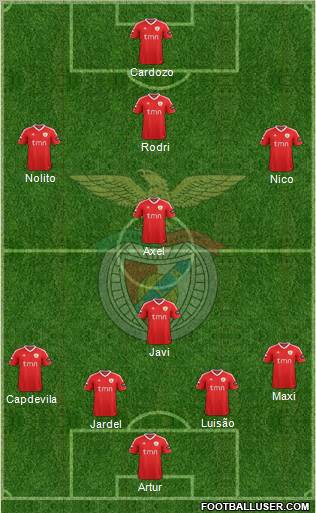 Sport Lisboa e Benfica - SAD Formation 2012