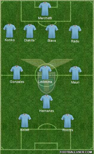 S.S. Lazio Formation 2012