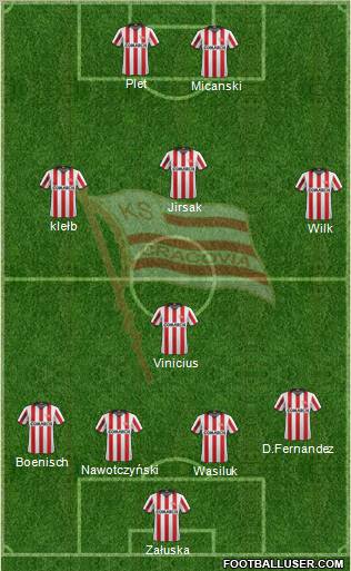 Cracovia Krakow Formation 2012