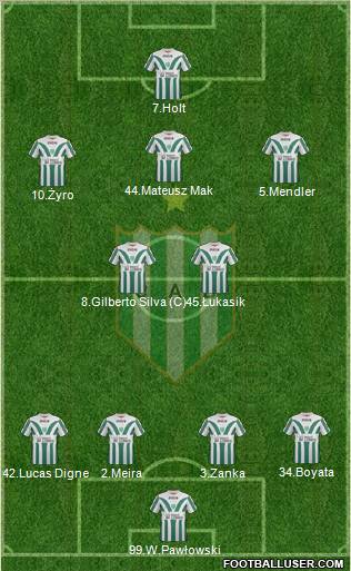 Banfield Formation 2012