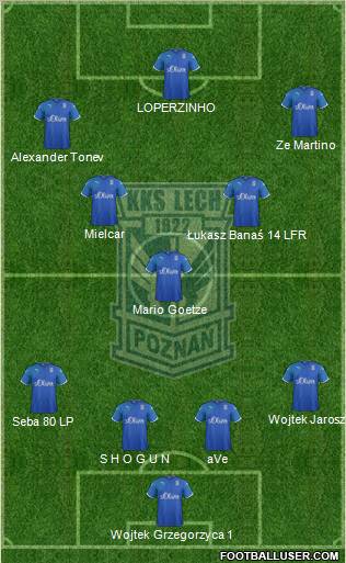 Lech Poznan Formation 2012