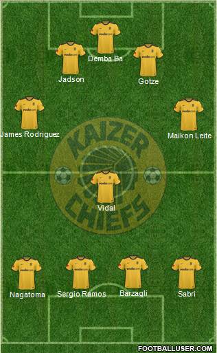 Kaizer Chiefs Formation 2012