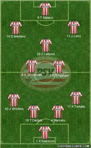 PSV Formation 2012