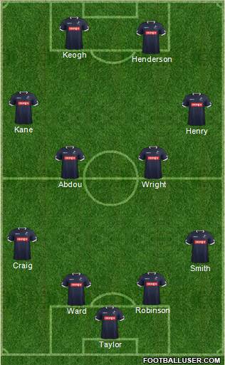 Millwall Formation 2012