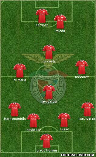 Sport Lisboa e Benfica - SAD Formation 2012