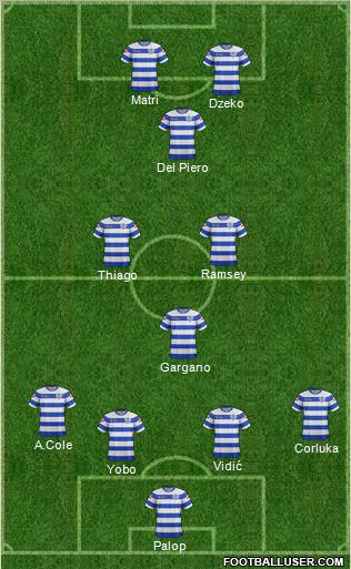 Queens Park Rangers Formation 2012