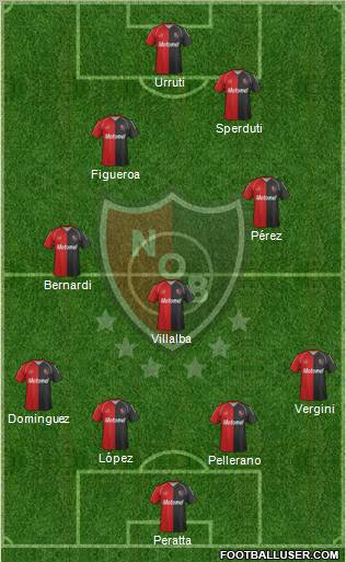 Newell's Old Boys Formation 2012