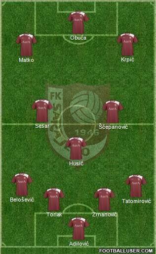 FK Sarajevo Formation 2012