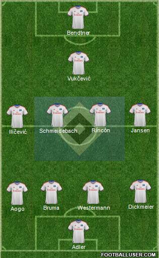 Hamburger SV Formation 2012