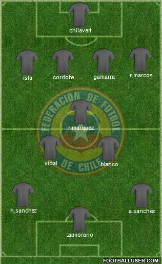 Chile Formation 2012