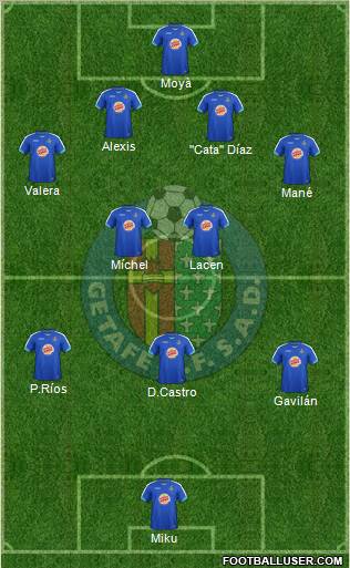 Getafe C.F., S.A.D. Formation 2012