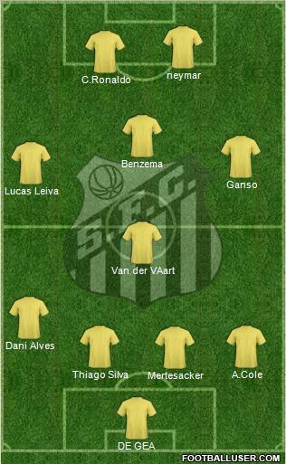 Santos FC (AP) Formation 2012