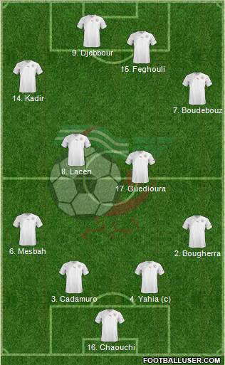 Algeria Formation 2012