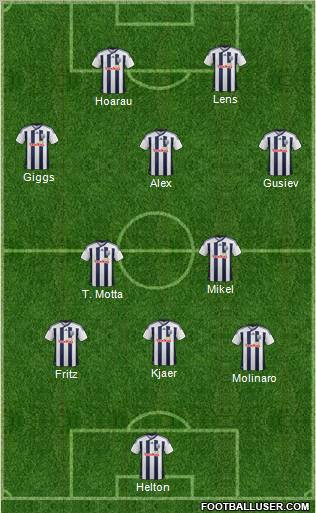 West Bromwich Albion Formation 2012