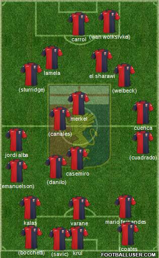 Genoa Formation 2012