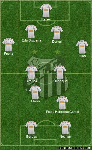 Santos FC Formation 2012