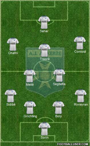 A.J. Auxerre Formation 2012