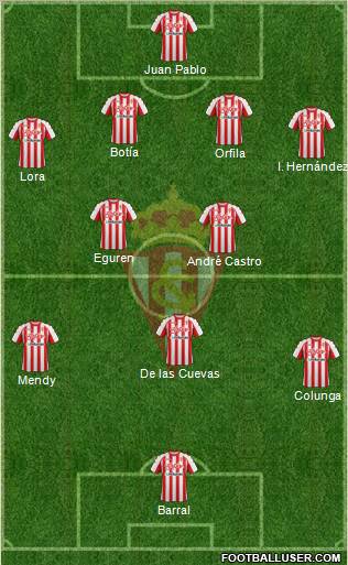 Real Sporting S.A.D. Formation 2012