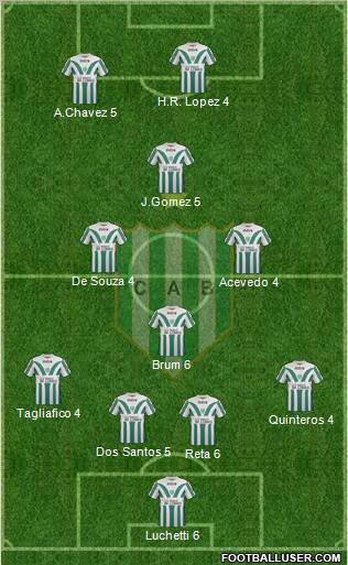 Banfield Formation 2012