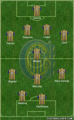 Rosario Central Formation 2012