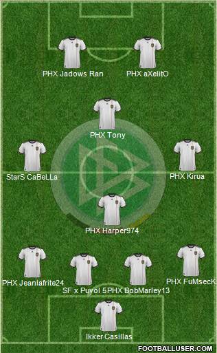 Germany Formation 2012