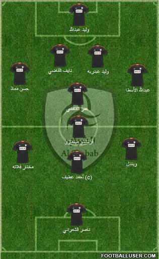 Al-Shabab (KSA) Formation 2012