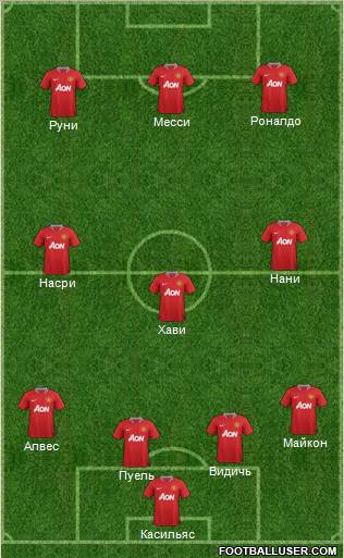 http://www.footballuser.com/formations/2012/03/365965_Manchester_United.jpg