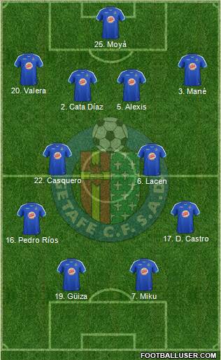 Getafe C.F., S.A.D. Formation 2012