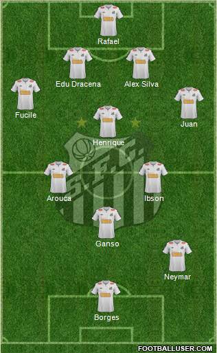 Santos FC Formation 2012