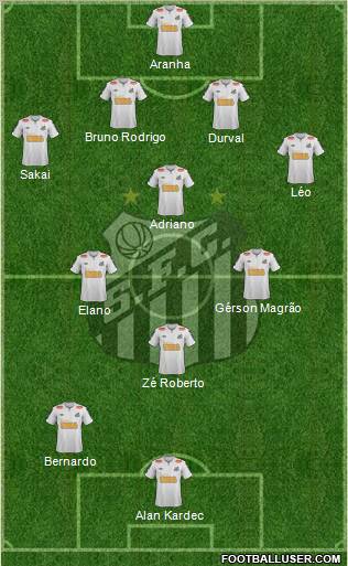 Santos FC Formation 2012