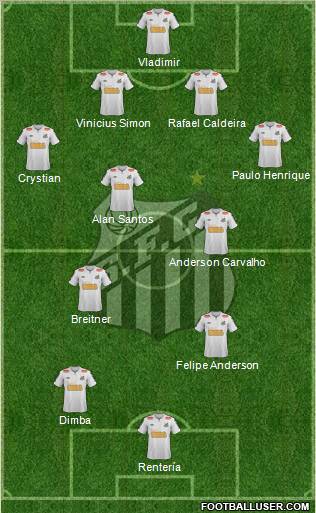 Santos FC Formation 2012