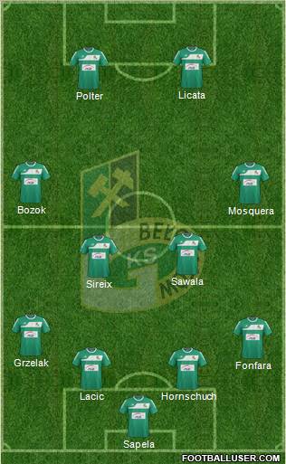 GKS Belchatow Formation 2012